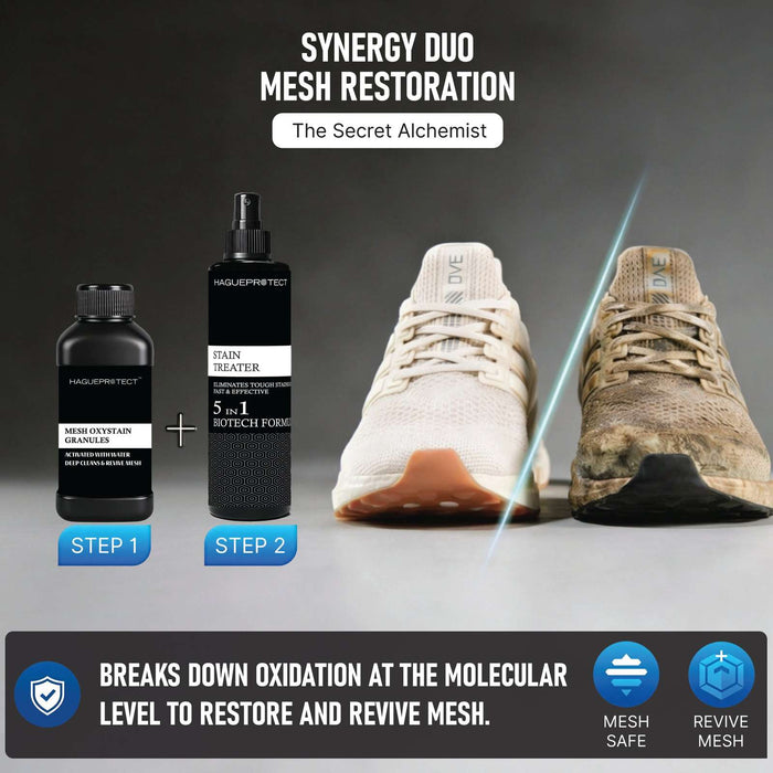 Essential Shoe & Sneaker Cleaning Kit.