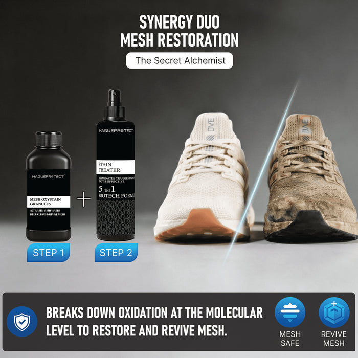 Essential Indepth Shoe & Sneaker Cleaning Kit.